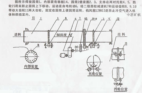 D(zhun)ͲəCY(ji)(gu)