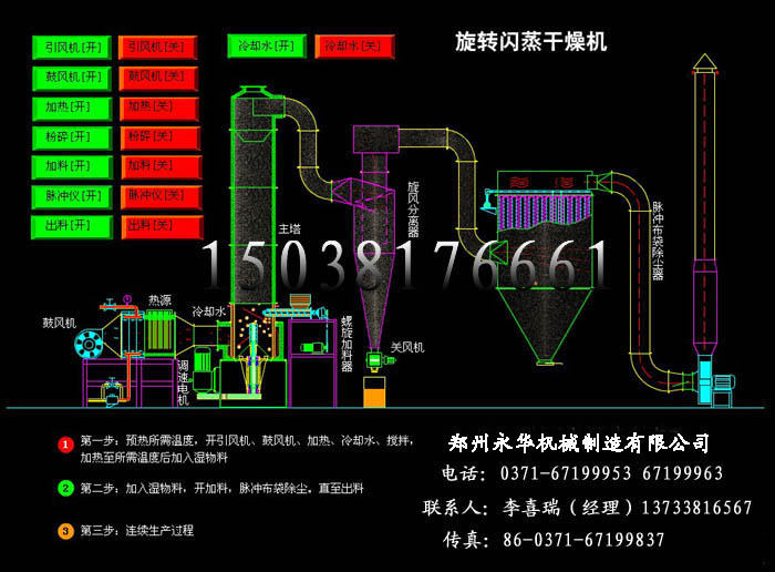 D(zhun)WC